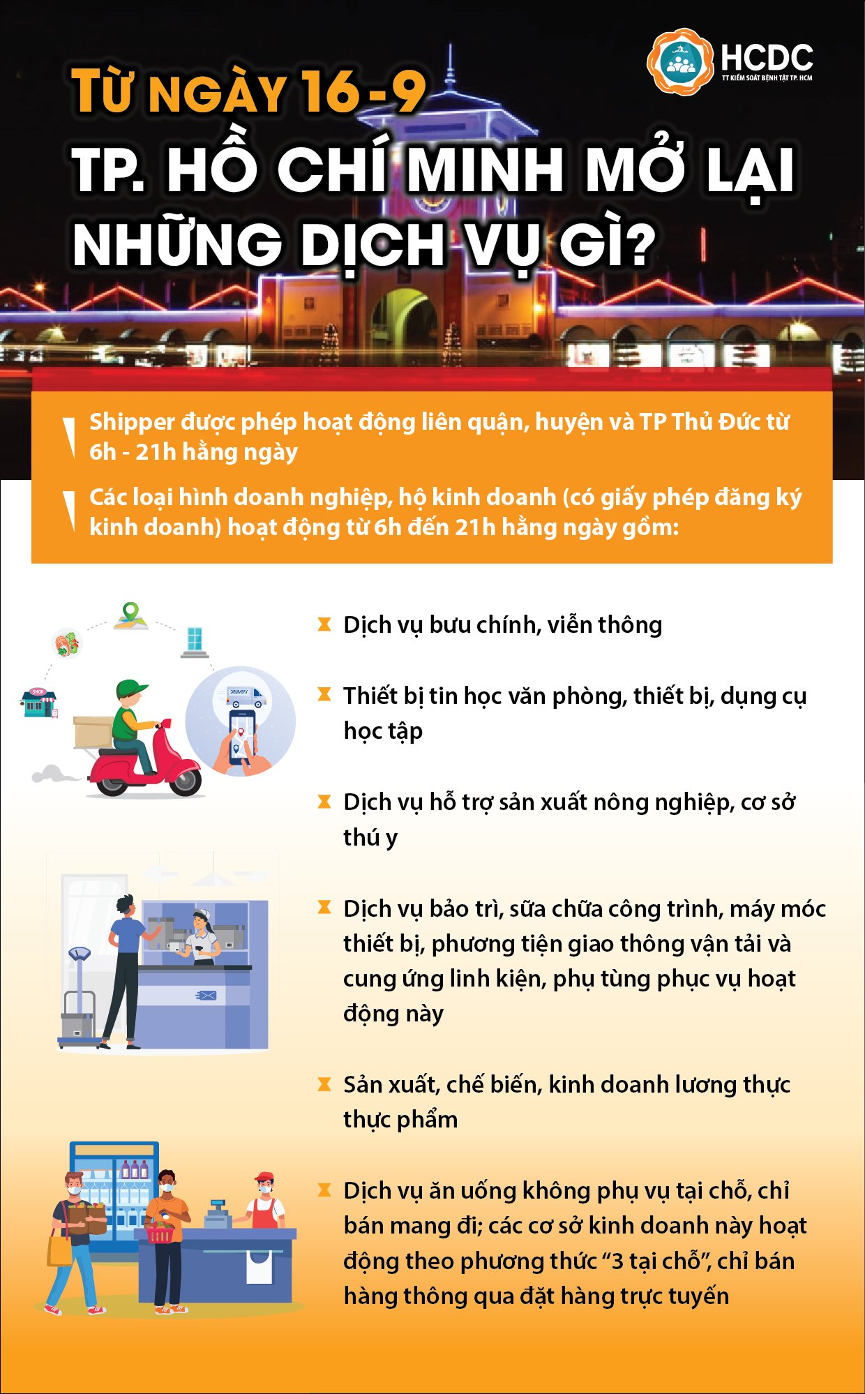 CLIP: Những dịch vụ được mở lại từ ngày 16-9 tại TP HCM