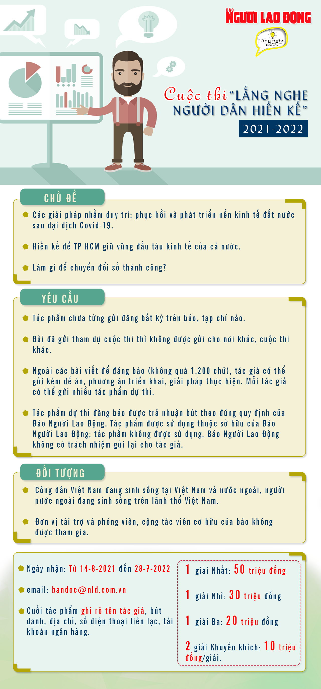 Mời tham gia cuộc thi Lắng nghe người dân hiến kế lần 3 - Ảnh 1.