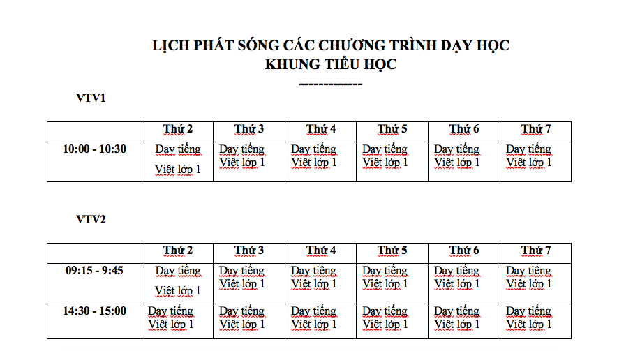 Ba kênh truyền hình quốc gia phát sóng bài giảng lớp 1, 2 - Ảnh 1.