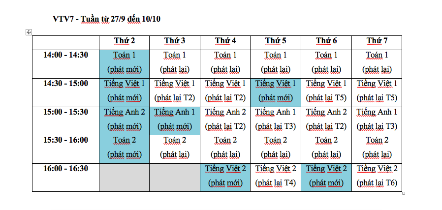 Ba kênh truyền hình quốc gia phát sóng bài giảng lớp 1, 2 - Ảnh 2.