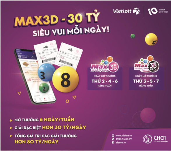 V&eacute; số Max 3D b&aacute;n li&ecirc;n tục 6 ng&agrave;y trong tuần - Ảnh 1.