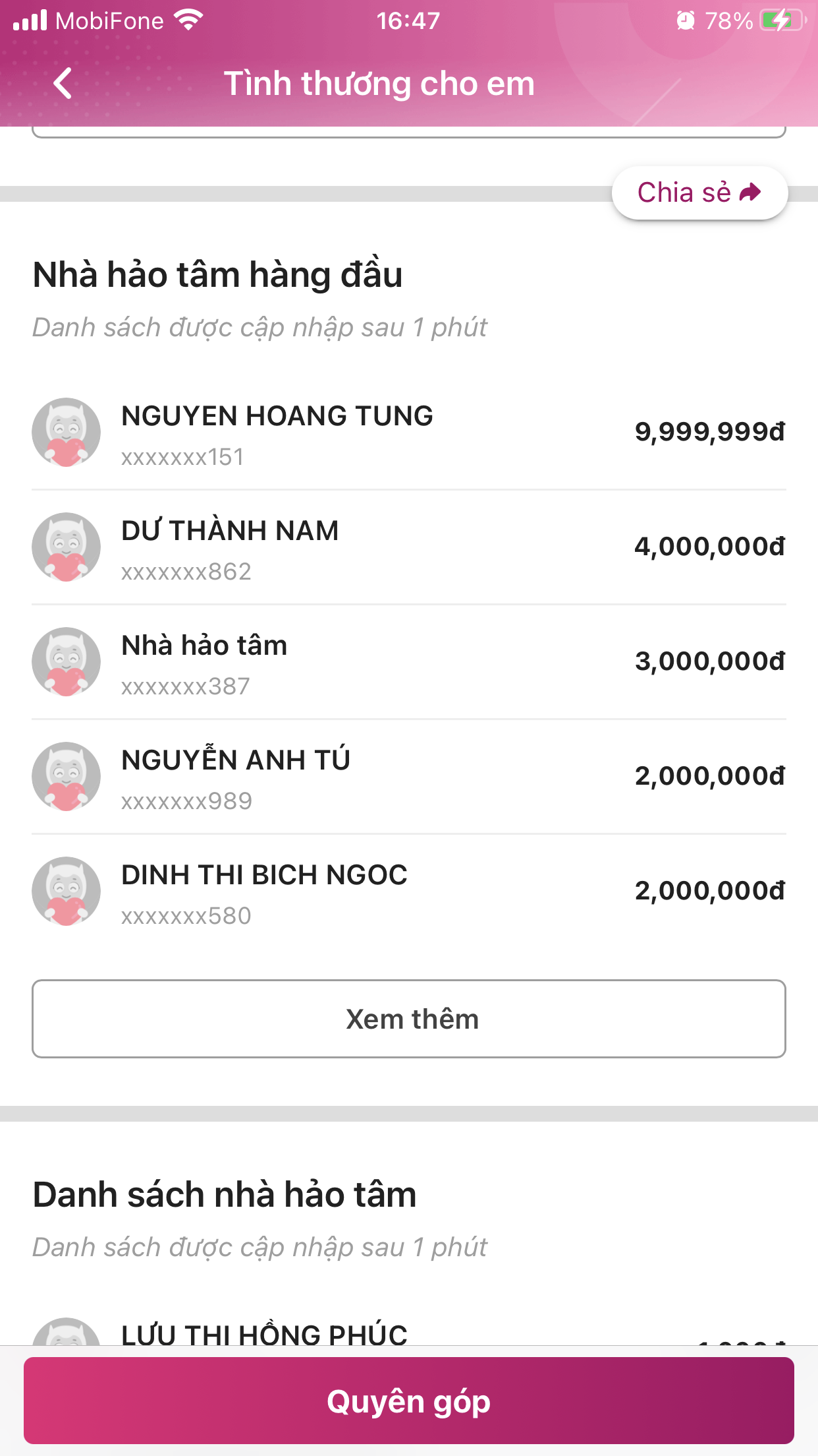 Sẻ chia cùng những nhắn gửi yêu thương