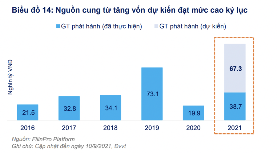 Chứng khoán Việt đang “rẻ” đến mức nào? - Ảnh 2.