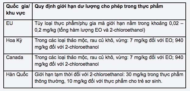 Từ vụ m&igrave; Hảo Hảo bị thu hồi, Bộ C&ocirc;ng Thương khuyến nghị c&aacute;c doanh nghiệp - Ảnh 2.