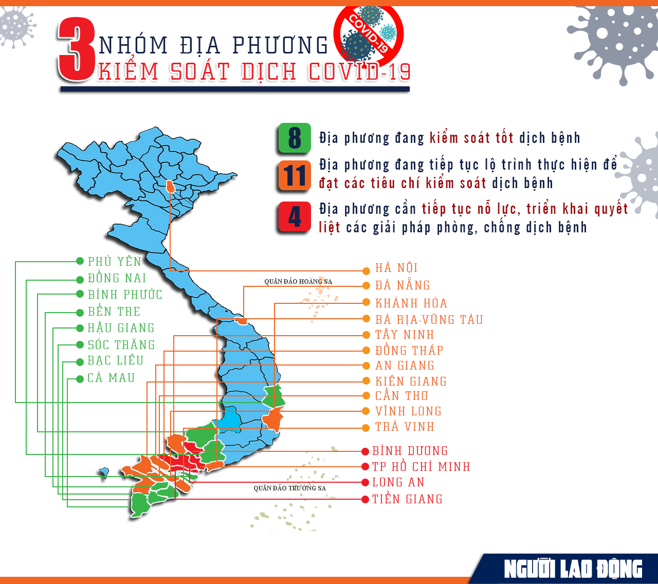 [Infographic] Bộ Y tế khuyến c&aacute;o 4 địa phương cần nỗ lực kiểm so&aacute;t dịch Covid-19 - Ảnh 1.