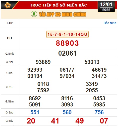 Kết quả xổ số h&ocirc;m nay 12-1: Đồng Nai, Cần Thơ, S&oacute;c Trăng, Đ&agrave; Nẵng, Kh&aacute;nh H&ograve;a, Bắc Ninh - Ảnh 2.