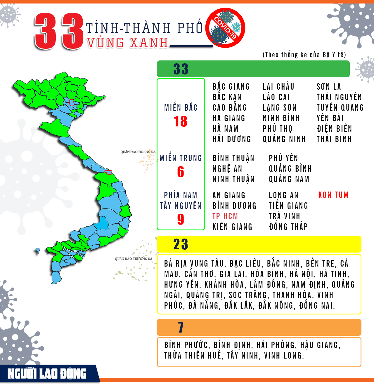 [Infographic] V&ugrave;ng xanh Covid-19 ng&agrave;y c&agrave;ng... lan nhanh  - Ảnh 1.