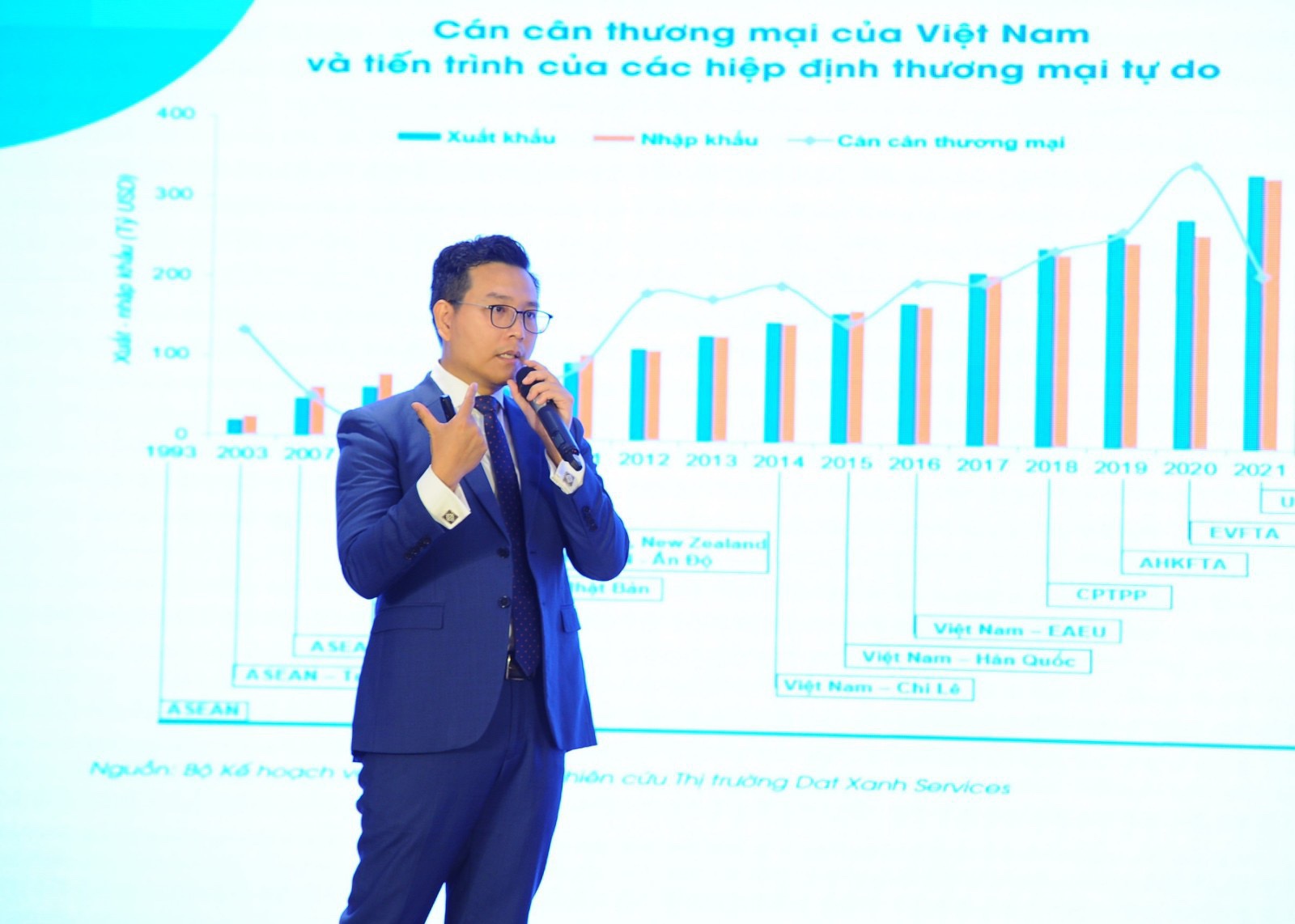 Thị trường bất động sản Việt Nam 2021 v&agrave; xu hướng 2022 - Ảnh 2.