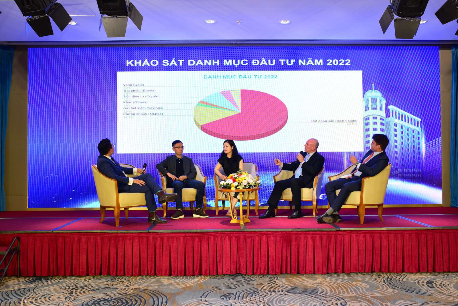 Thị trường bất động sản Việt Nam 2021 và xu hướng 2022