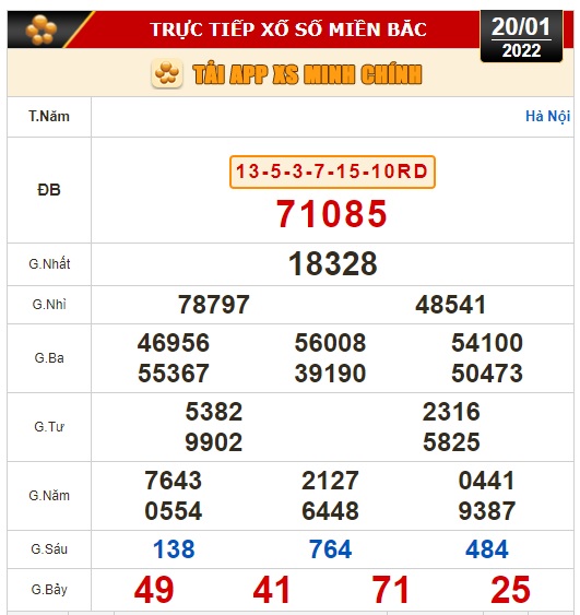 Kết quả xổ số h&ocirc;m nay 20-1: T&acirc;y Ninh, An Giang, B&igrave;nh Thuận, B&igrave;nh Định, Quảng Trị, Quảng B&igrave;nh, H&agrave; Nội - Ảnh 2.