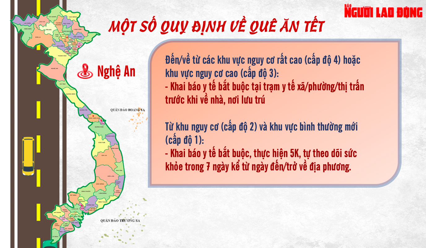 [Videographic] Về quê ăn Tết - những điều cần phải biết