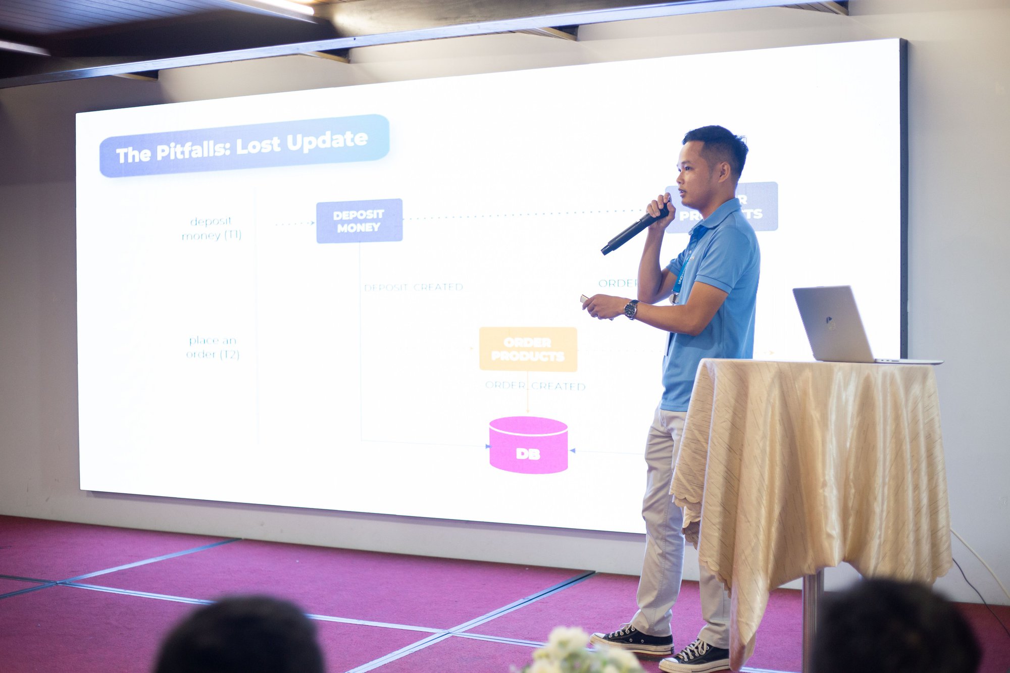 Đ&agrave; Nẵng: Cộng đồng c&ocirc;ng nghệ th&ocirc;ng tin n&oacute;i g&igrave; về Java Microservices? - Ảnh 1.