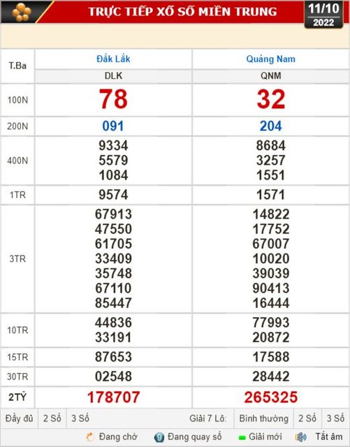 Kết quả xổ số ngày 11-10: Bến Tre, Vũng Tàu, Bạc Liêu, Đắk Lắk, Quảng Nam, Quảng Ninh - Ảnh 2.