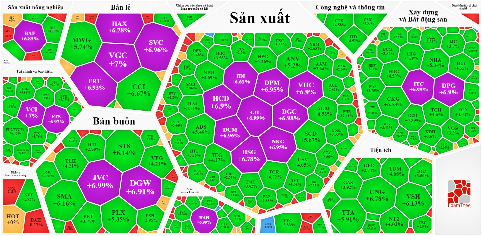 Cổ phiếu hôm nay 12-10: Sắc tím bao trùm các sàn sau phiên giảm sốc - Ảnh 1.