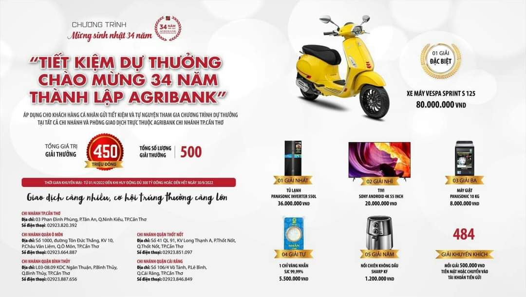 Nữ kh&aacute;ch h&agrave;ng may mắn tr&uacute;ng giải đặc biệt từ Agribank Chi nh&aacute;nh Cần Thơ - Ảnh 4.