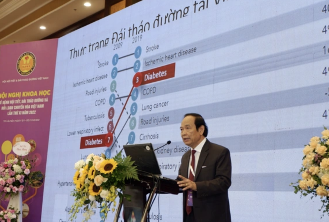 7,3% d&acirc;n số mắc loại bệnh c&oacute; thể g&acirc;y m&ugrave; l&ograve;a v&agrave; nhiều biến chứng nguy hiểm - Ảnh 1.