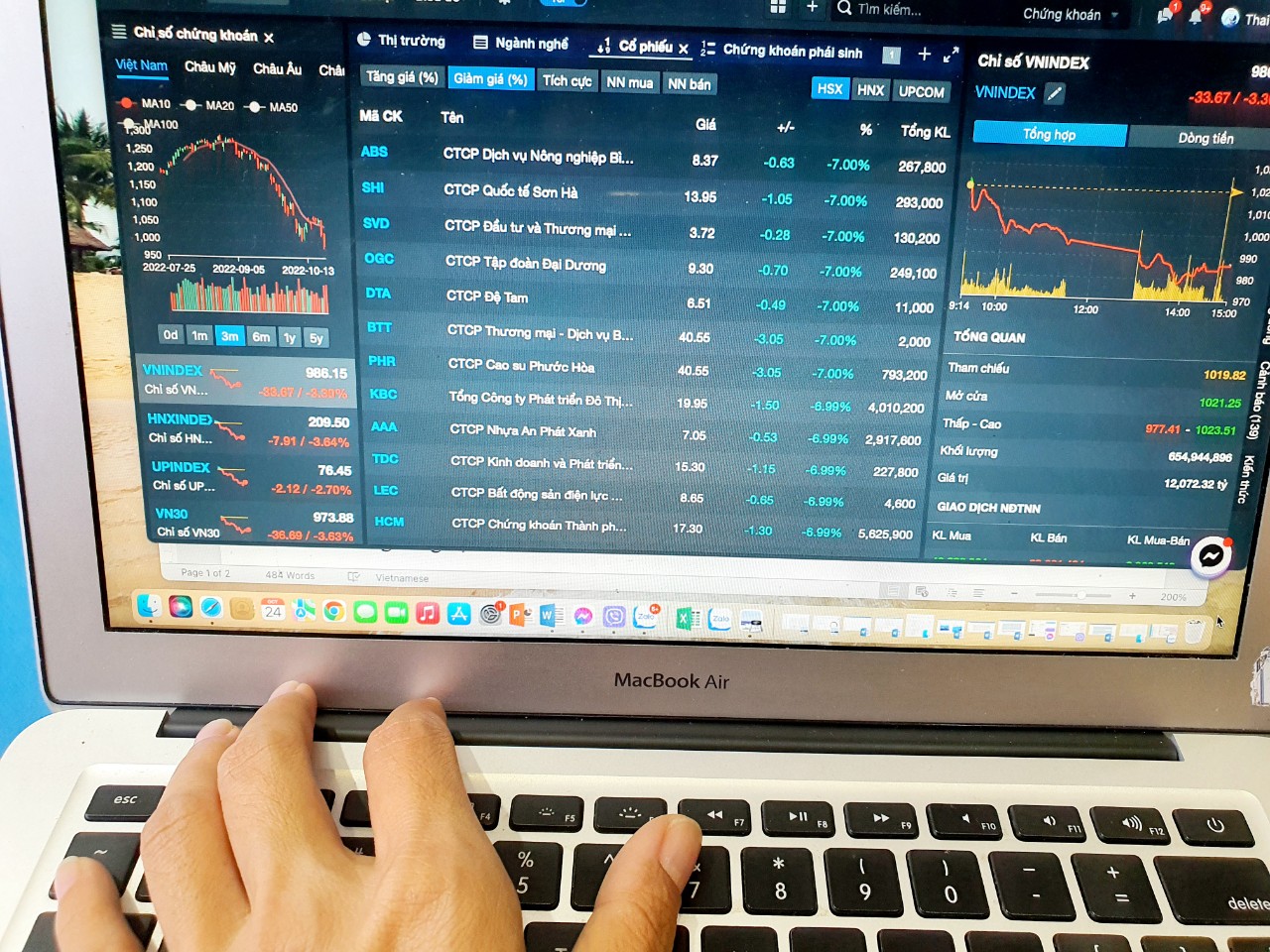 Cổ phiếu hôm nay 24-10: Chứng khoán lại chao đảo, VN-Index thủng mốc 1.000 điểm
