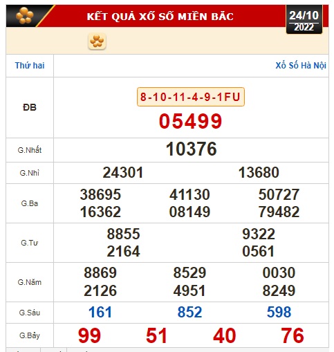 Kết quả xổ số ngày 24-10: TP HCM, Đồng Tháp, Cà Mau, Phú Yên, Thừa Thiên - Huế, Hà Nội - Ảnh 2.