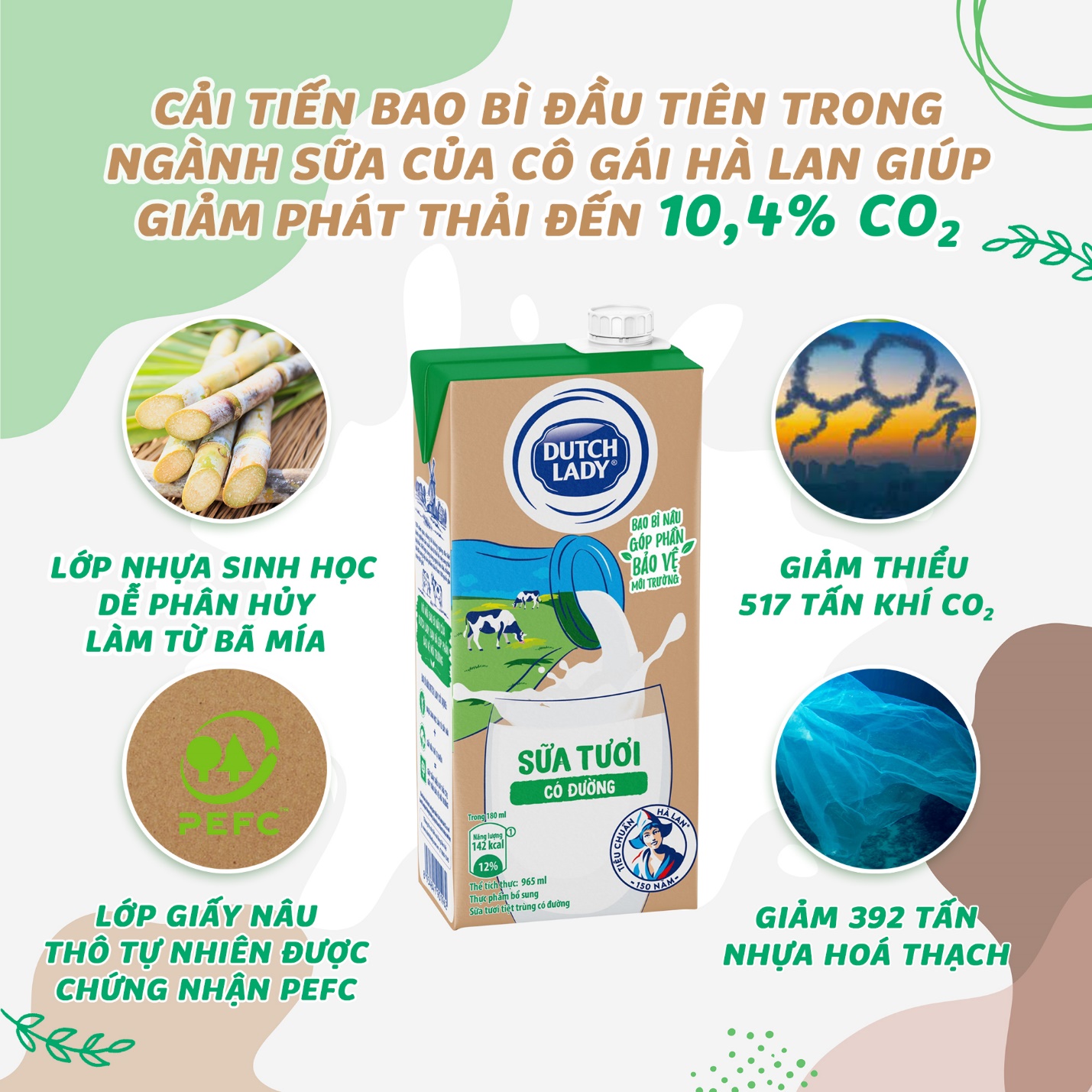Bốn trọng tâm trong chiến lược phát triển bền vững của FrieslandCampina Việt Nam - Ảnh 5.