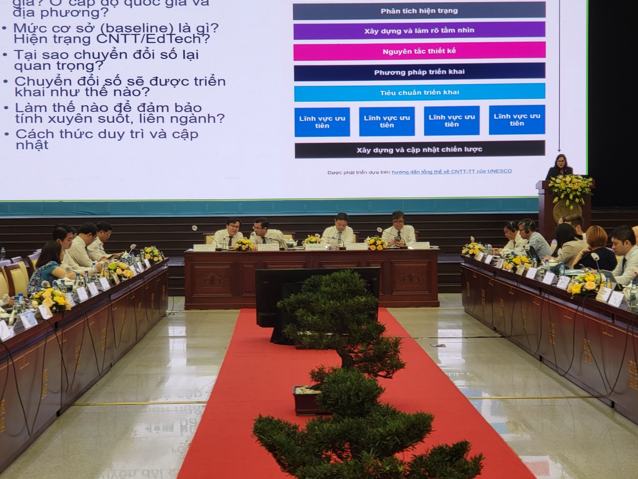 Cần bước đi cụ thể trong chuyển đổi số giáo dục tại TP HCM - Ảnh 1.