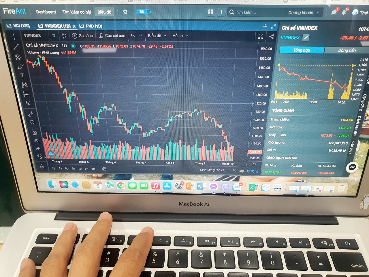 Tổng gi&aacute;m đốc VinaCapital 