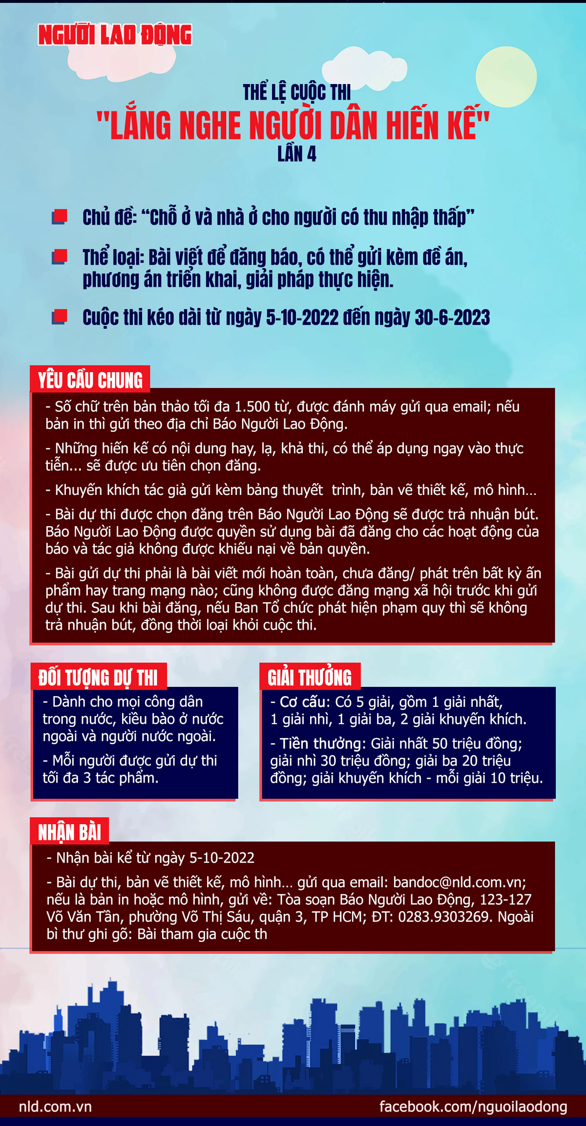[Infographic] Thể lệ cuộc thi Lắng nghe người d&acirc;n hiến kế lần 4 - Ảnh 1.