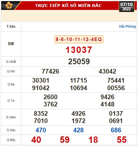 Kết quả xổ số ngày 7-10: Vĩnh Long, Bình Dương, Trà Vinh, Gia Lai, Ninh Thuận, Hải Phòng - Ảnh 2.