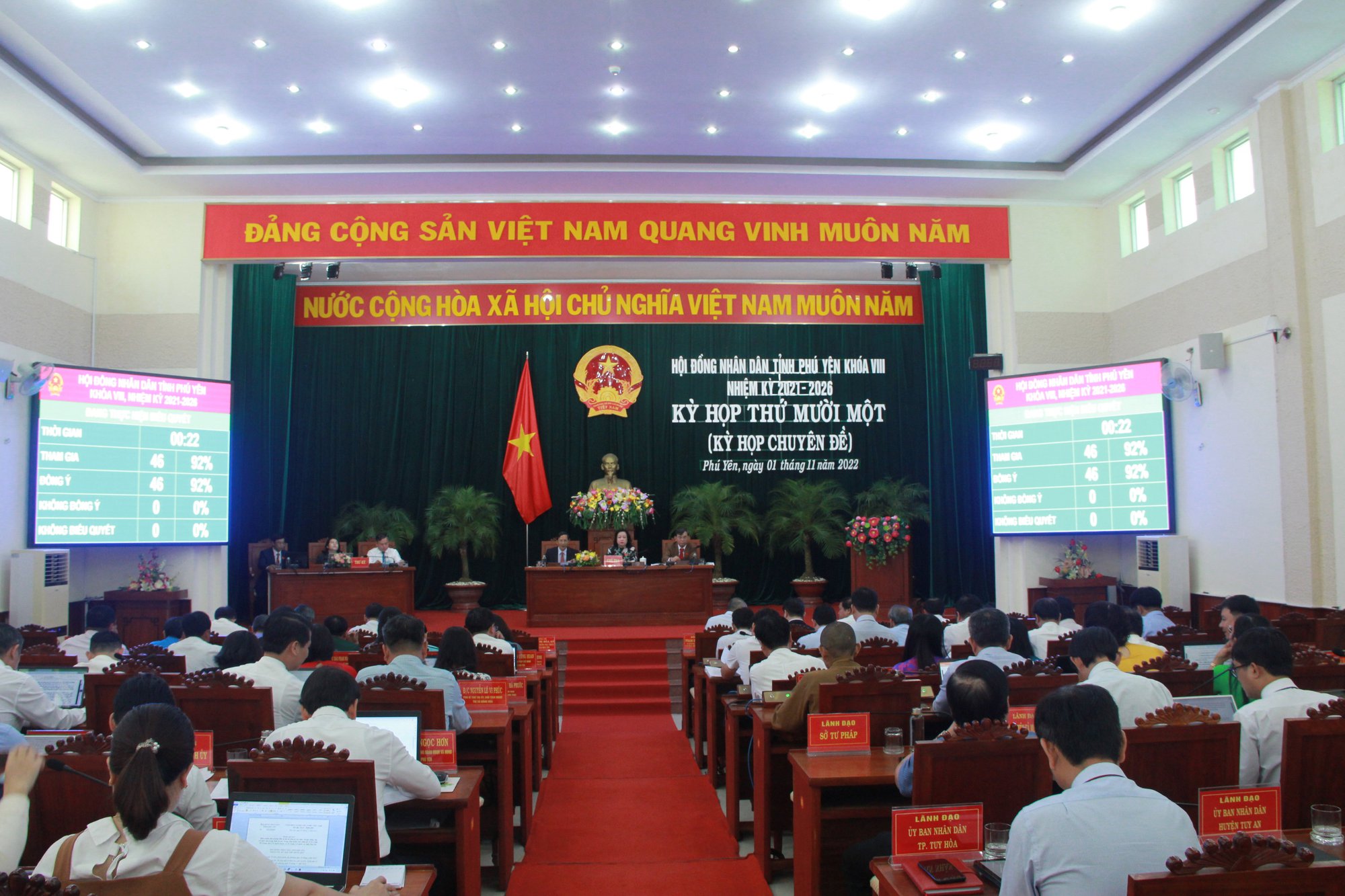 Miễn nhiệm chủ tịch UBND tỉnh Phú Yên