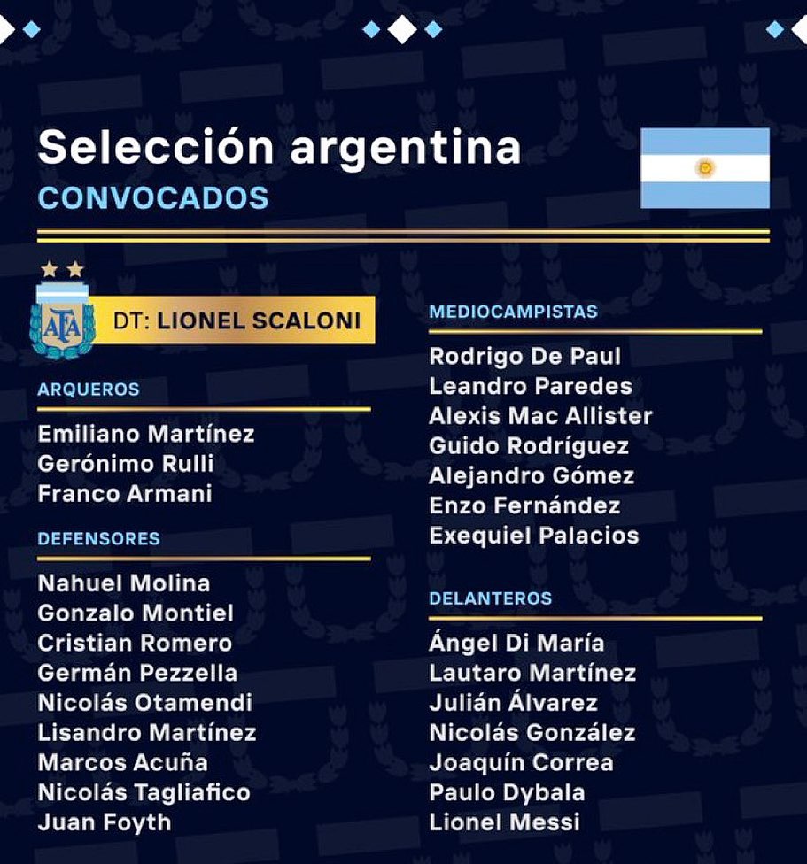 Tuyển Argentina dự World Cup: Messi, Di Maria mơ vô địch