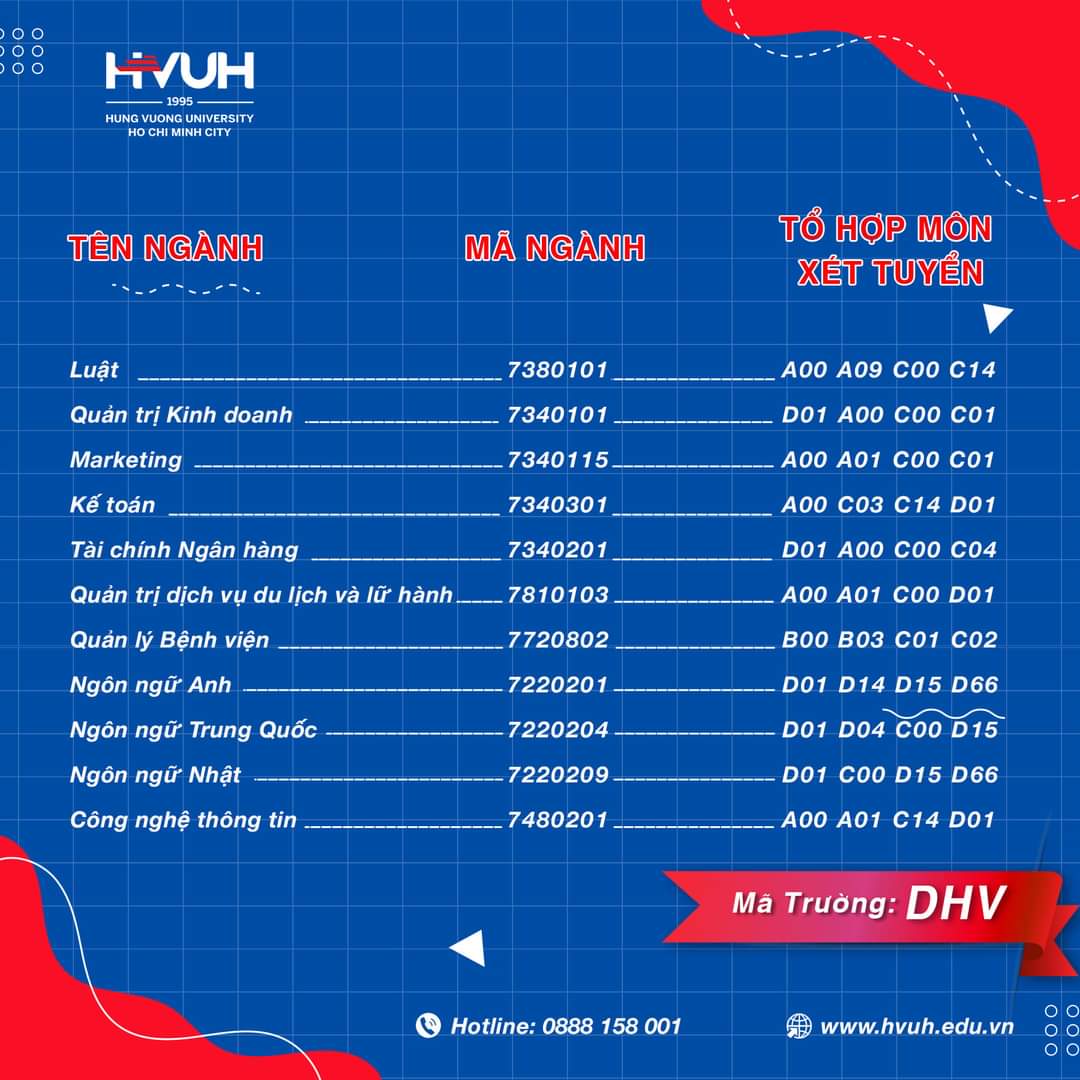 Trường ĐH thứ 2 tại TP HCM c&ocirc;ng bố th&ocirc;ng tin tuyển sinh năm 2023 - Ảnh 1.