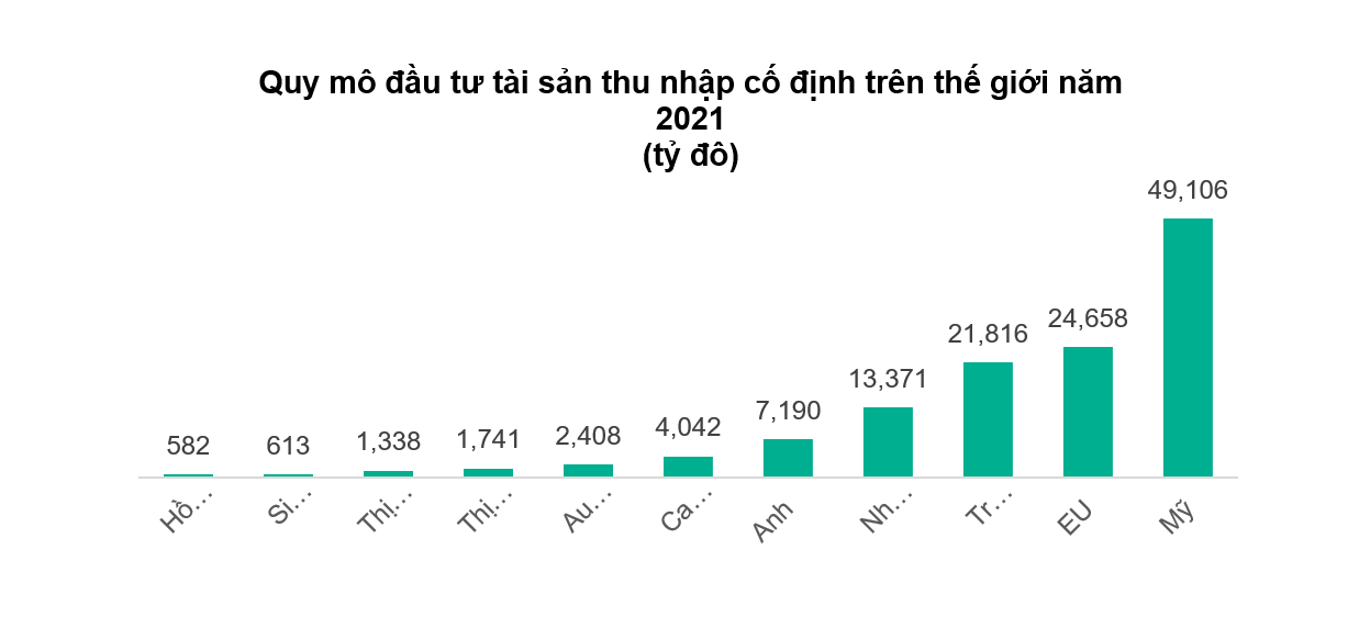 T&acirc;m l&yacute; b&aacute;n th&aacute;o chứng chỉ quỹ: Nh&agrave; đầu tư tự &ldquo;tr&oacute;i ch&acirc;n m&igrave;nh&rdquo; - Ảnh 2.