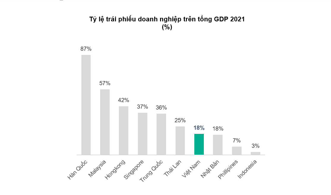 T&acirc;m l&yacute; b&aacute;n th&aacute;o chứng chỉ quỹ: Nh&agrave; đầu tư tự &ldquo;tr&oacute;i ch&acirc;n m&igrave;nh&rdquo; - Ảnh 3.