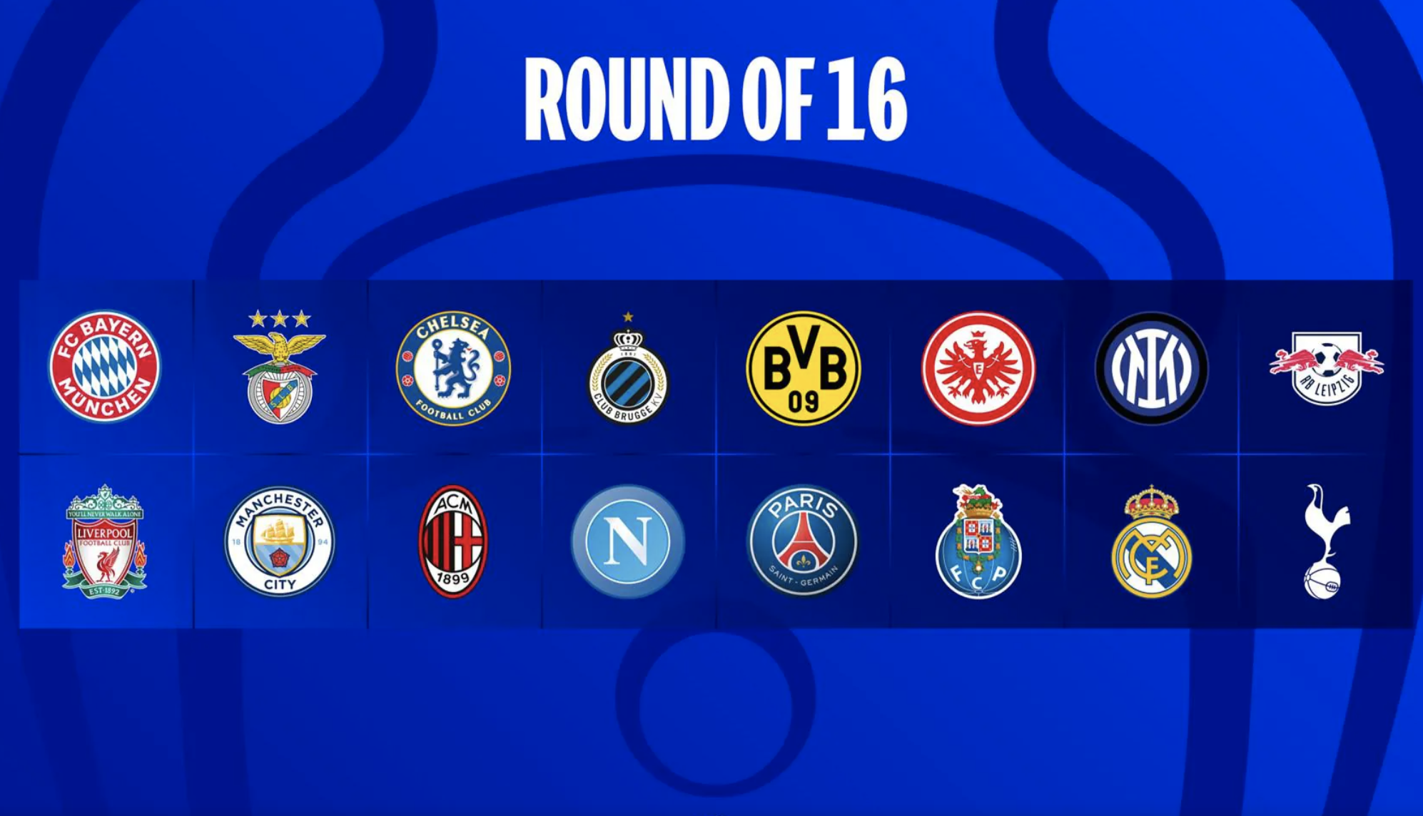 Vòng 1/8 Champions League - Europa League: Đại gia lo gặp "ác mộng"