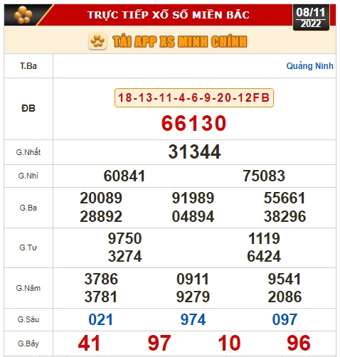 Kết quả xổ số ng&agrave;y 8-11: Bến Tre, Vũng T&agrave;u, Bạc Li&ecirc;u, Đắk Lắk, Quảng Nam, Quảng Ninh - Ảnh 3.