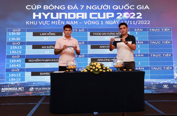 Nâng tầm sân chơi bóng đá 7 người quốc gia - Ảnh 2.