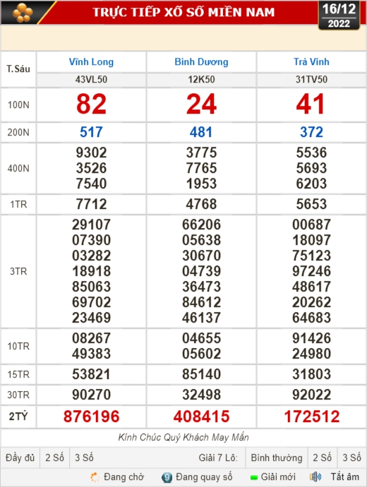 Kết quả xổ số ngày 16-12: Vĩnh Long, Bình Dương, Trà Vinh, Gia Lai, Ninh Thuận, Hải Phòng