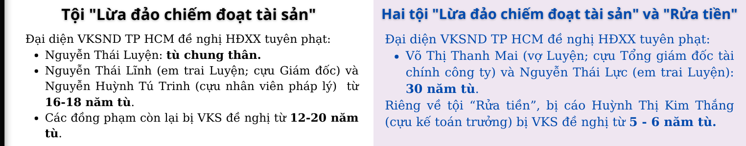 Những lời ruột gan của các bị cáo trong đại án Công ty Alibaba - Ảnh 3.