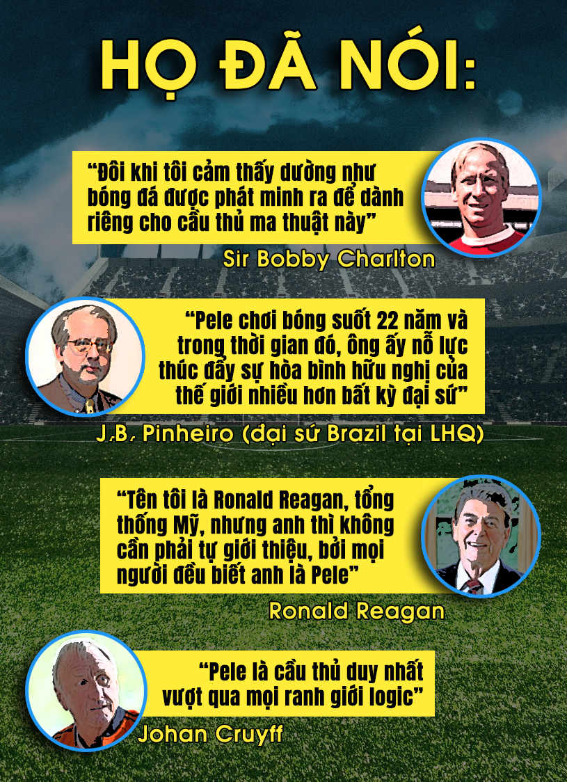 Pele: Từ cậu bé đánh giày đến vị vua bóng đá - Ảnh 8.