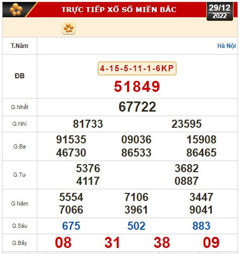 Kết quả xổ số ng&agrave;y 29-12: T&acirc;y Ninh, An Giang, B&igrave;nh Thuận, B&igrave;nh Định, Quảng Trị, Quảng B&igrave;nh, H&agrave; Nội - Ảnh 2.