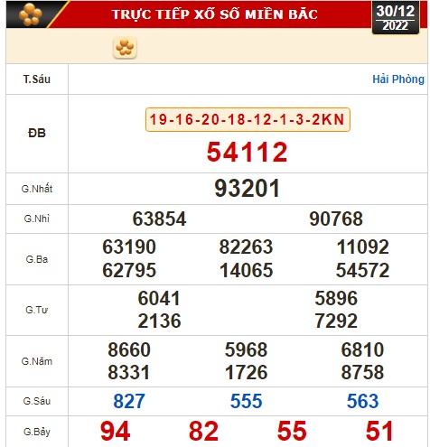 Kết quả xổ số ng&agrave;y 30-12: Vĩnh Long, B&igrave;nh Dương, Tr&agrave; Vinh, Gia Lai, Ninh Thuận, Hải Ph&ograve;ng - Ảnh 3.