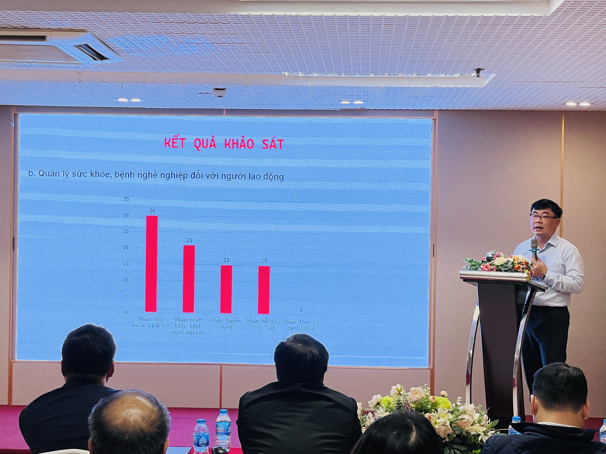 Đề xuất m&ocirc; h&igrave;nh y tế khu c&ocirc;ng nghiệp chăm s&oacute;c sức khỏe người lao động - Ảnh 2.