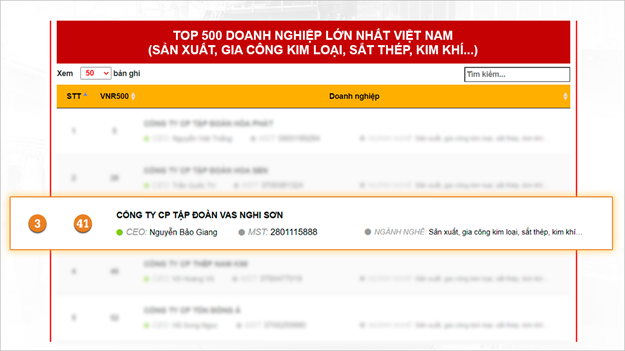 Tập đoàn VAS bứt phá lên vị trí Top 3 Doanh nghiệp sản xuất thép lớn nhất Việt Nam