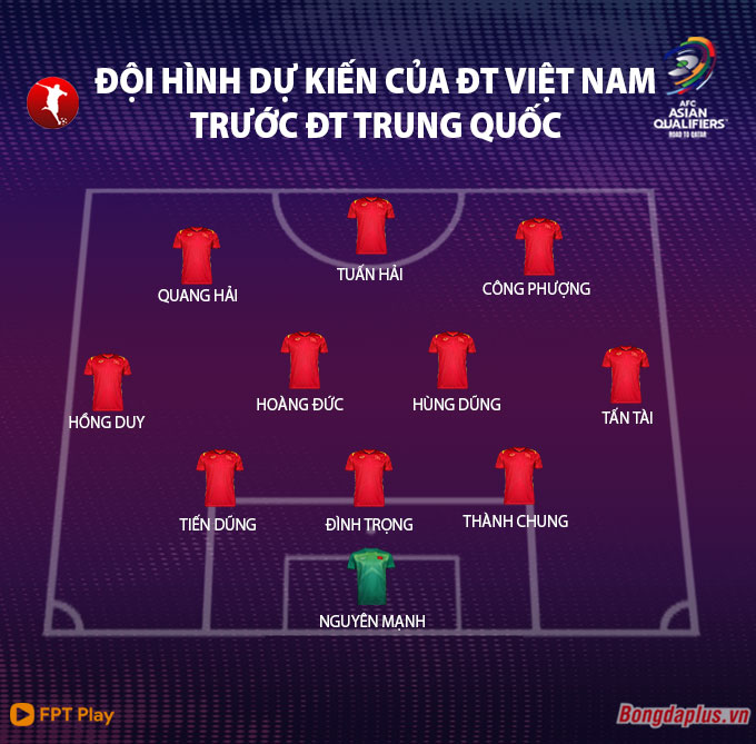 Đội tuyển Việt Nam - Trung Quốc: Chờ điểm số đầu ti&ecirc;n ở v&ograve;ng loại cuối World Cup - Ảnh 3.