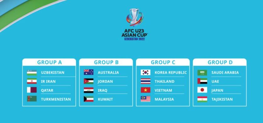 B&aacute;o ch&iacute; Th&aacute;i Lan lo ngại khi đội nh&agrave; chung bảng Việt Nam tại AFC U23 Asian Cup 2022 - Ảnh 3.