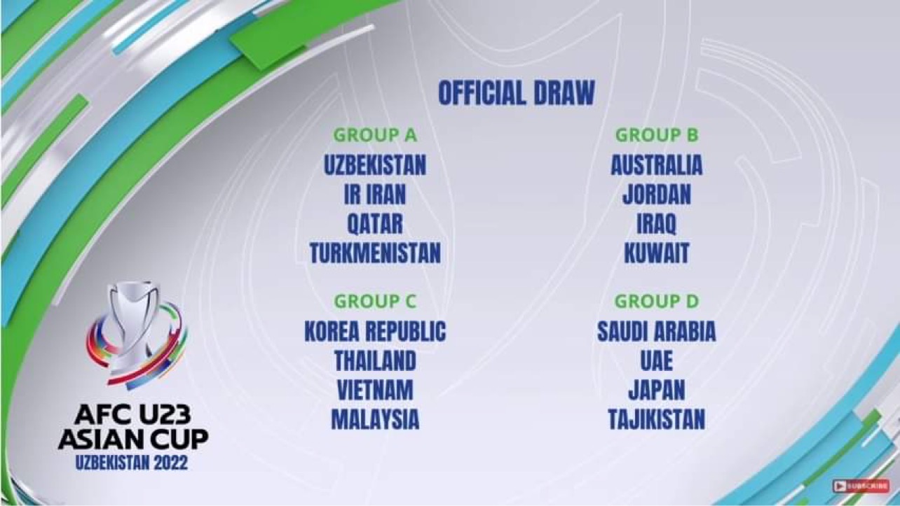 U23 Việt Nam chạm trán Hàn Quốc, Thái Lan ở giải U23 châu Á 2022