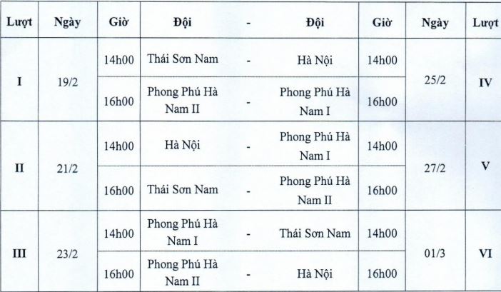 Việt Nam lần đầu tổ chức giải Futsal nữ v&ocirc; địch quốc gia - Ảnh 2.