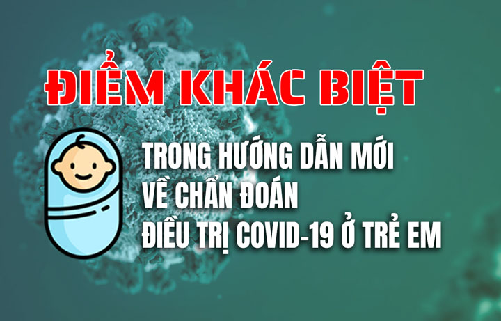 [Infographic] Hướng dẫn mới về chẩn đoán, điều trị Covid-19 ở trẻ em