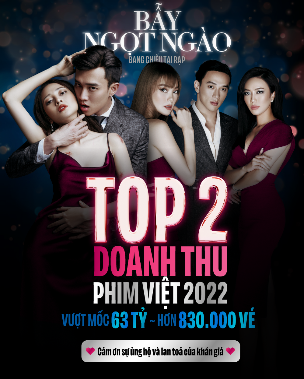 &ldquo;Bẫy ngọt ng&agrave;o&rdquo; của Minh Hằng vượt doanh thu 63 tỉ đồng - Ảnh 1.