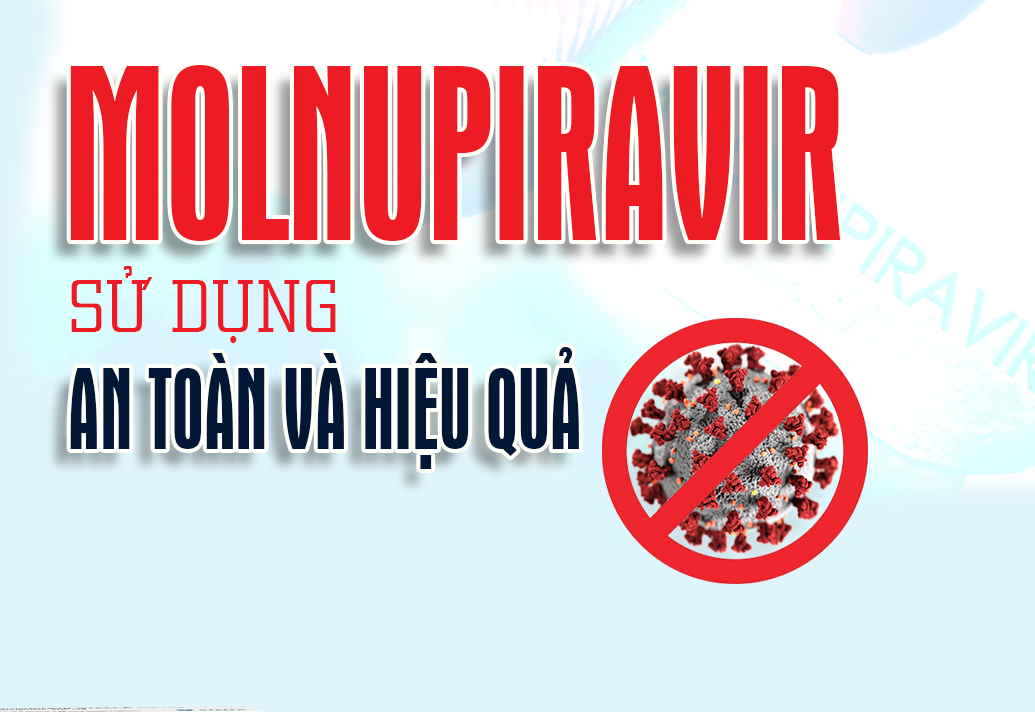 [Infographic] Sử dụng thuốc Molnupiravir điều trị Covid-19 sao cho an toàn?