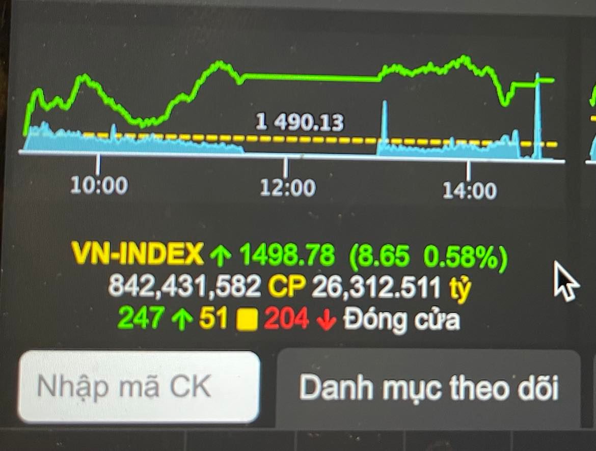 Chứng khoán 2-3: Nhiều khả năng vượt ngưỡng cản 1.500 điểm